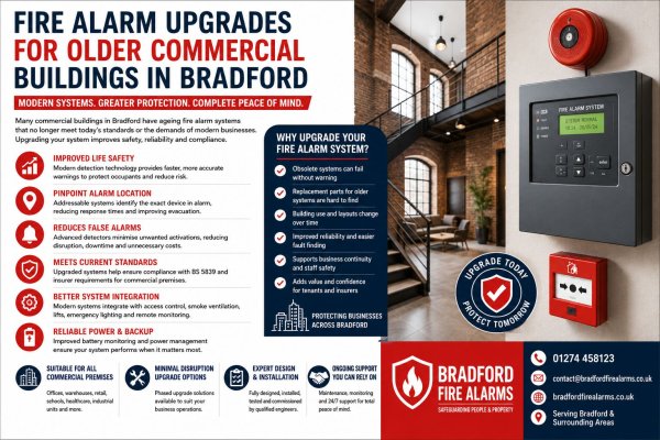 Fire Alarm Upgrades