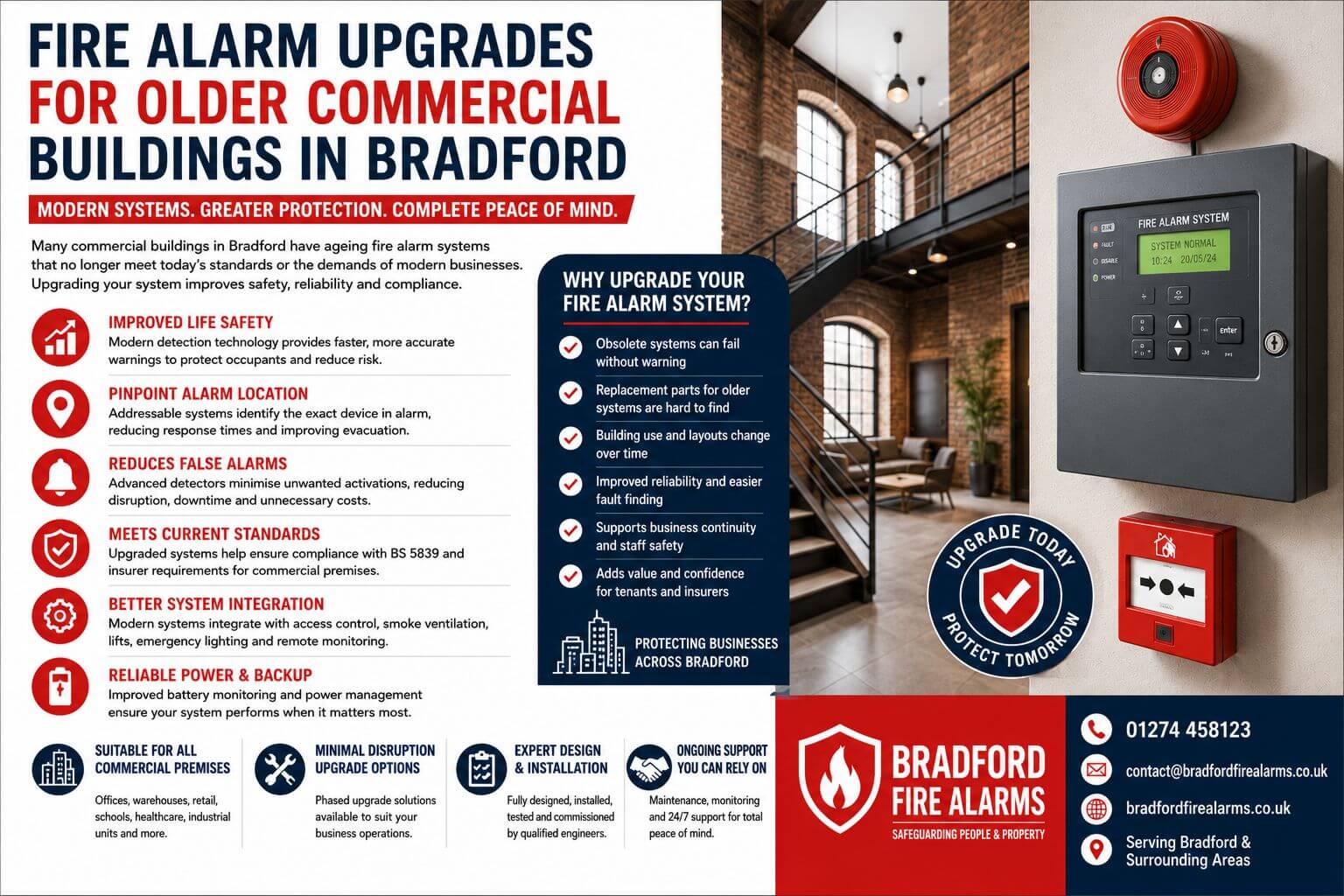Fire Alarm Upgrades