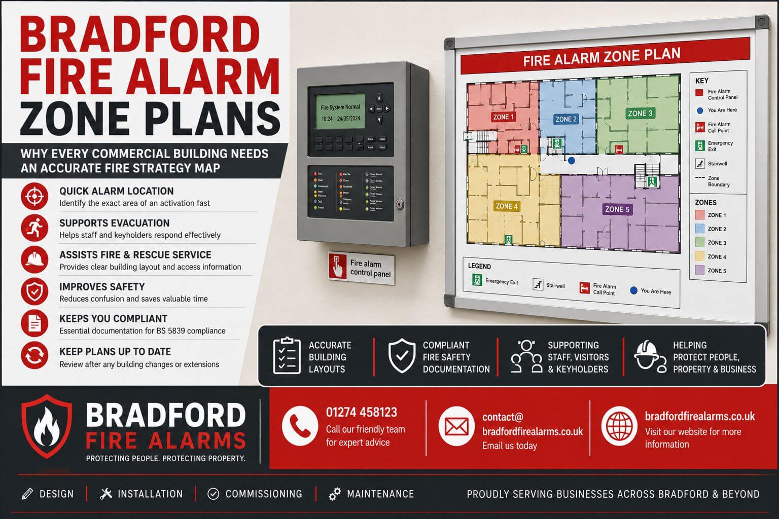 Fire Alarm Zone Plans