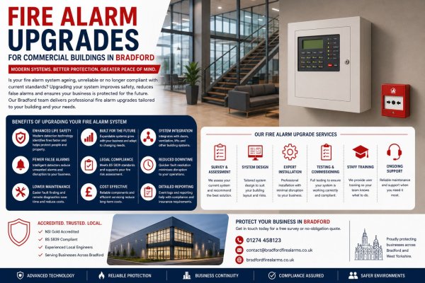 Fire Alarm Upgrades